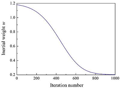 Optimizing Vibration Attenuation Performance of a Magnetorheological Damper-Based Semi-active Seat Suspension Using Artificial Intelligence